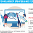 Об инфекционных заболеваниях, передающихся крысами - Роспотребнадзор