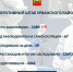 20210621 covid - Урванский район