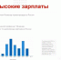 Студенты ИИЭиР КБГУ могут трудоустроиться в ITV Group - КБГУ им. Х.М. Бербекова