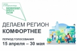Мастер-план развития курорта «Нальчик» получил мировое признание