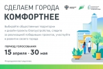 Три селения Баксанского района участвуют в онлайн-голосовании