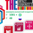 КБГУ в международном рейтинге THE Impact Rankings – 2023 - КБГУ им. Х.М. Бербекова