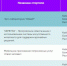 Четыре проекта КБГУ вошли в рейтинг университетских стартапов России 2023 года - Nalchik.Sm.News