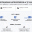 Более 15 тысяч площадок под производства: Минэкономразвития представило инвестиционную карту России - Минэкономразвития КБР
