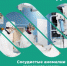 Врачи ставропольской краевой больницы продолжили «Полезный подкаст» - Sk-News.Ru