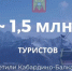 Турпоток в Кабардино-Балкарии увеличился на 17 процентов - Правительство КБР
