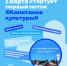 Первый в этом году поток программы «Капитаны культуры» стартует в Крыму 1 марта - Министерство культуры