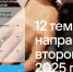 Ставропольчанам напомнили: не откладывайте заполнение заявки ПФКИ на последний день - Sk-News.Ru