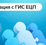 Видеоселекторное совещание по вопросам интеграции  в «Единую централизованную цифровую платформу в социальной сфере» - Министерство труда и соцзащиты КБР
