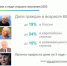 Мнение онколога: Почему так важно здоровье митохондрий? - Sk-News.Ru