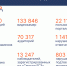 Всё под контролем: нейросеть «Ростелекома» более чем втрое повысила эффективность выявление нарушений на ЕГЭ - Sk-News.Ru