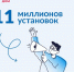 11 миллионов человек уже установили приложение «Госуслуги Дом». - Комитет по тарифам и жилищному надзору