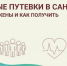 Путевка в санаторий по ОМС: кому положена и как получить - Министерство финансов КБР