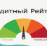 Кредитный рейтинг - Министерство финансов КБР
