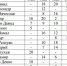 Финальный турнир видится непредсказуемым - Кабардино-Балкарская правда