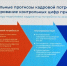 10 ноября 2025 года состоялось совещание по вопросу реализации Методических рекомендаций по организации системы профориентации и маршрутизации учащихся - Министерство труда и соцзащиты КБР