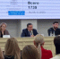 Министр здравоохранения Кабардино-Балкарской Республики Рустам Калибатов провёл совещание с руководителями подведомственных организаций. - Министерство здравоохранения