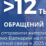 «Платформа обратной связи» набирает популярность в КБР - РИА Кабардино-Балкария