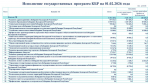 ГП на 01.02.26.jpg