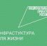 Сквер-музей на месте пустыря за Дворцом творчества, детские площадки и новое освещение: какие общественные территории обновят в Нальчике - Sk-News.Ru