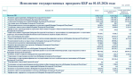 ГП на 01.03.26.jpg