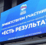 В Нальчике начинает работу отчетно-программный форум партии «Единая Россия» - Кабардино-Балкарская правда