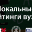 Вузы СКФО 2026: Кто на вершине локальных рейтингов - КБГУ им. Х.М. Бербекова